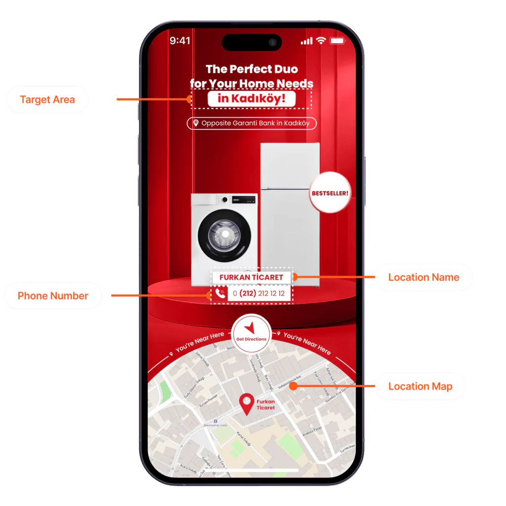 Dynamic Visual and Video