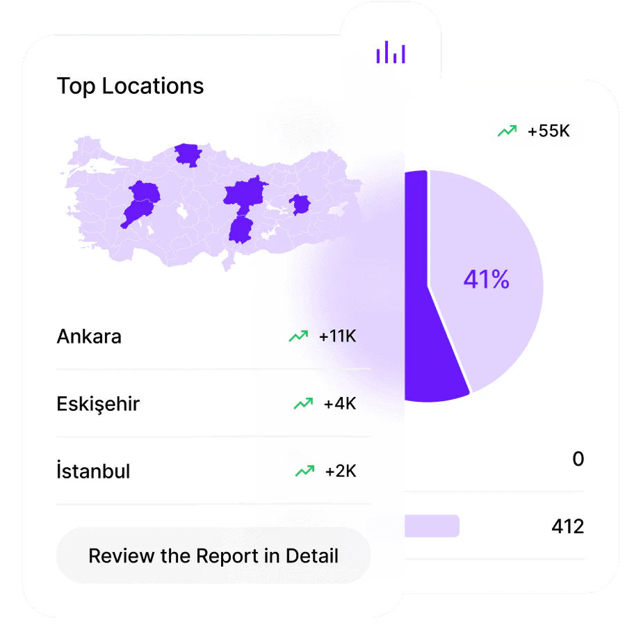 Real-Time Statistics