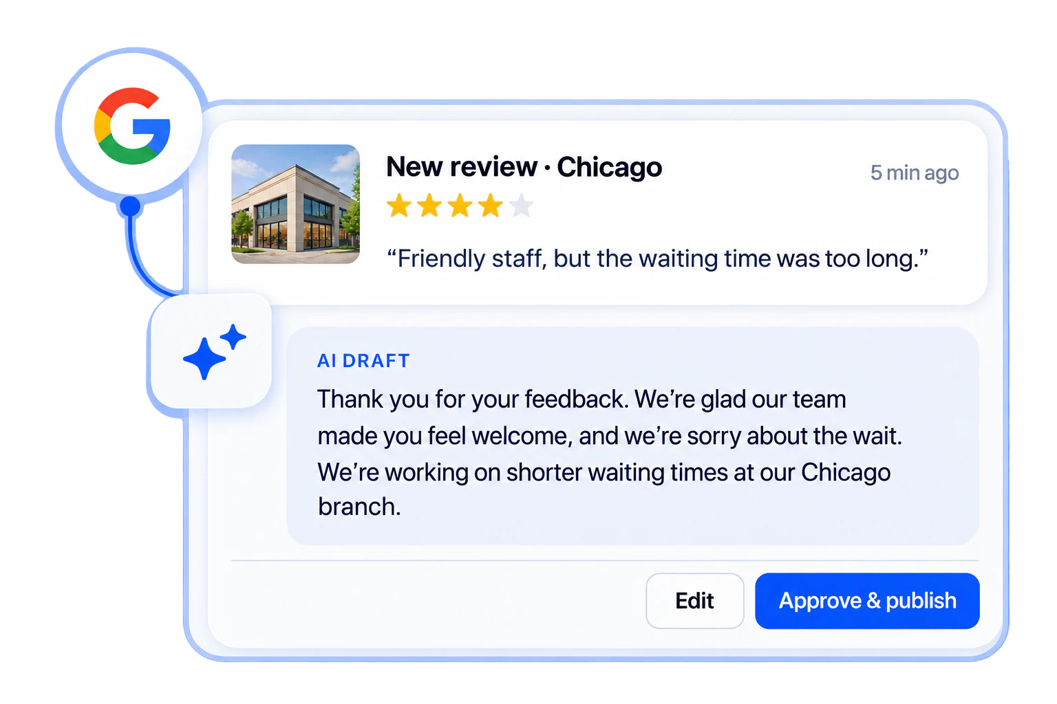 New Google review for the Chicago branch with an AI-drafted reply ready to approve and publish