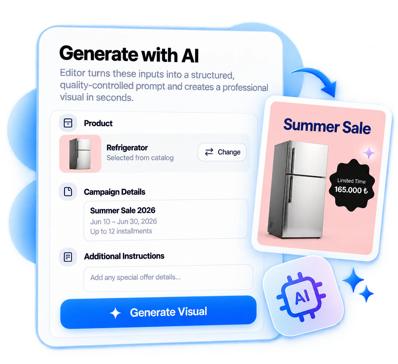 Selected product and campaign details turned into a generated sale visual