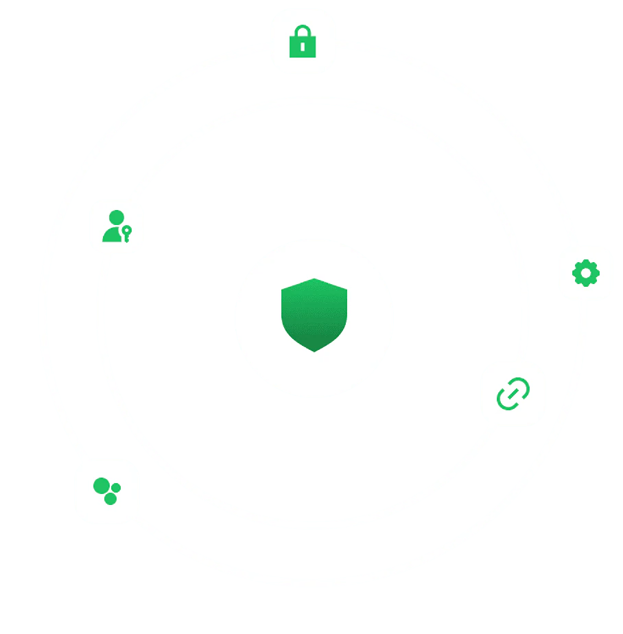 Support and service team
