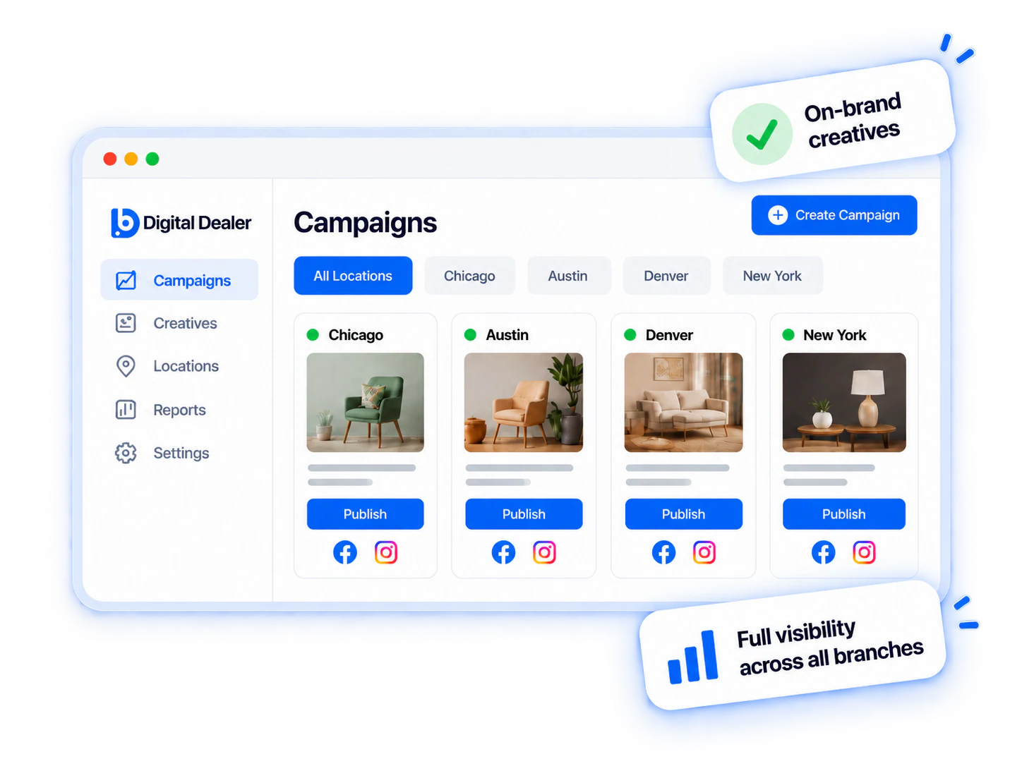 Central campaign dashboard with on-brand creatives across branches