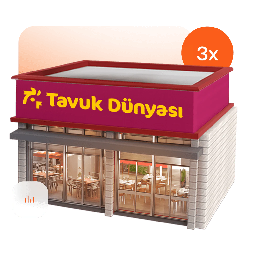 Localized campaign management