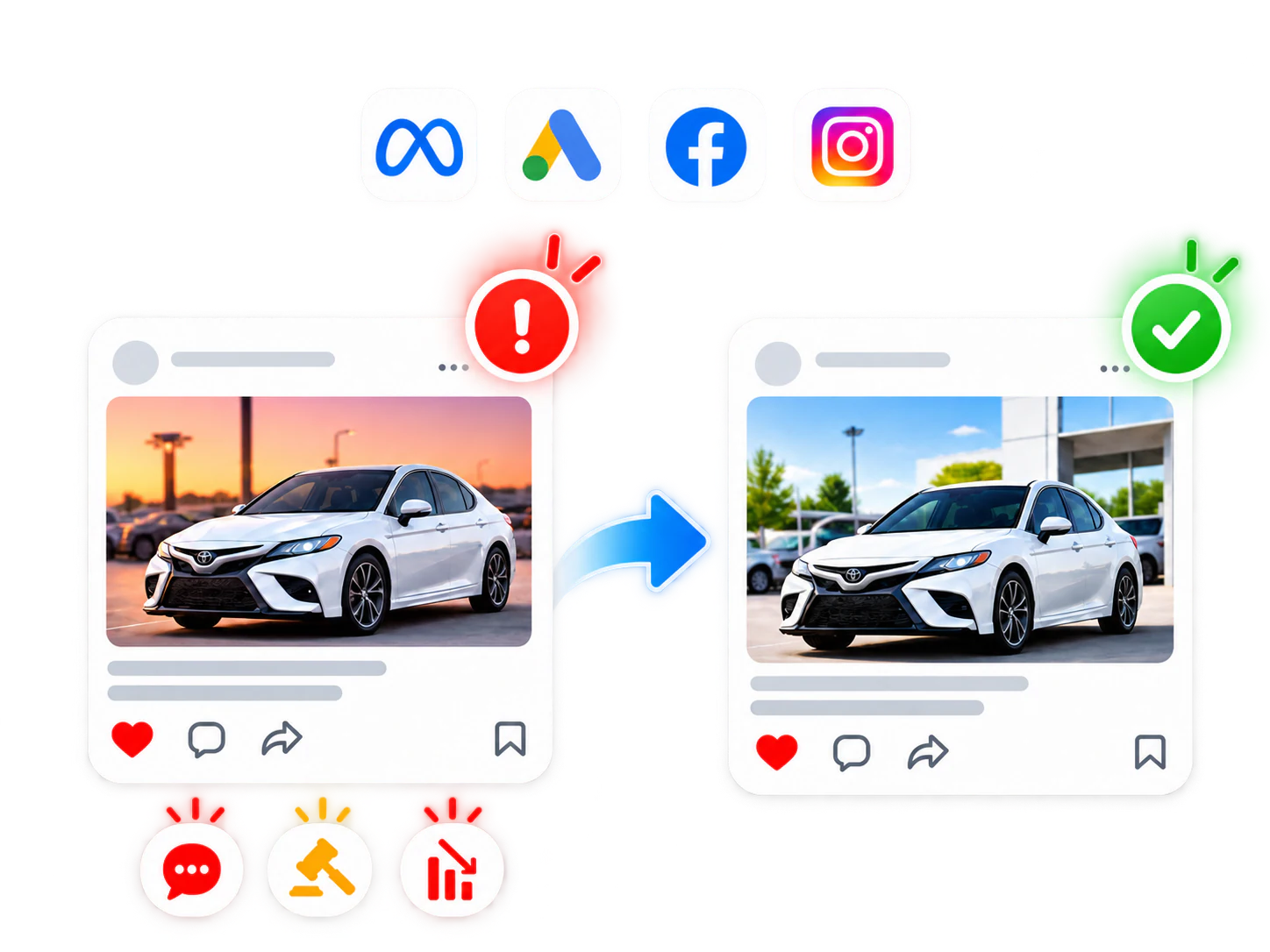 Risky branch post flagged and replaced with a brand-approved version across Meta, Google Ads, Facebook and Instagram