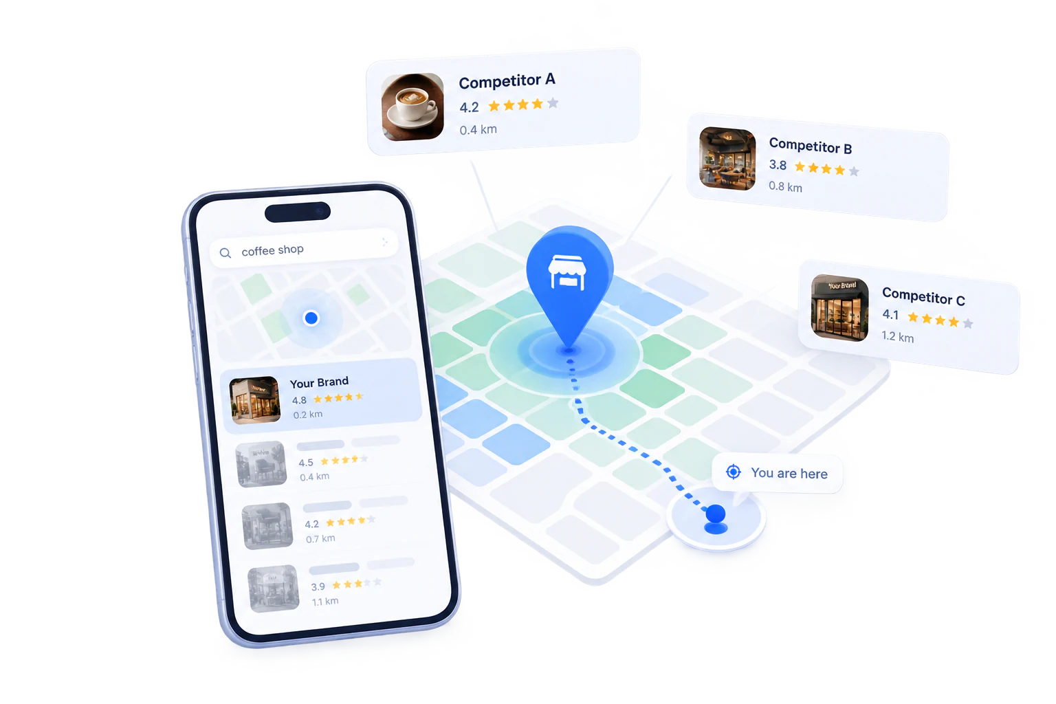 Map showing your store and nearby competitors