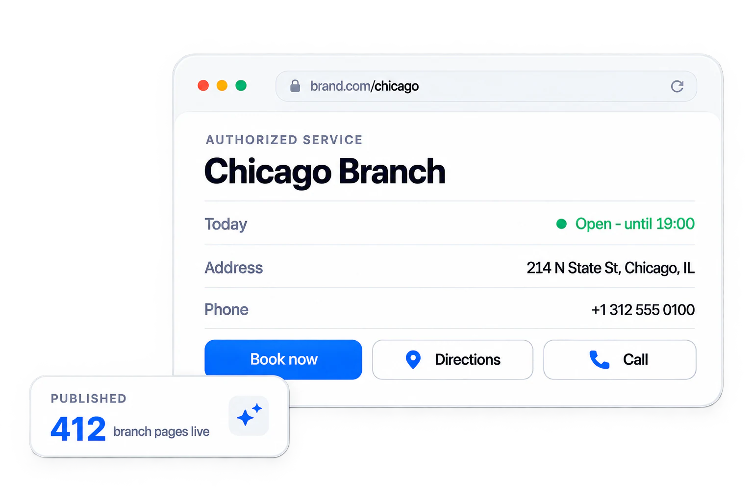 Chicago branch page at brand.com/chicago with 412 branch pages published