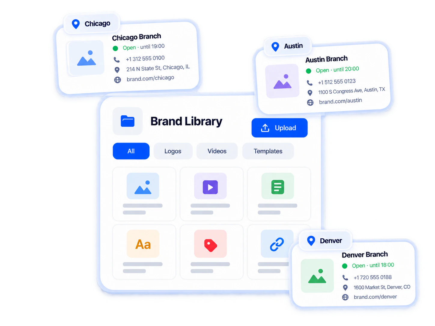 Brand Library shared with Chicago, Austin and Denver branches